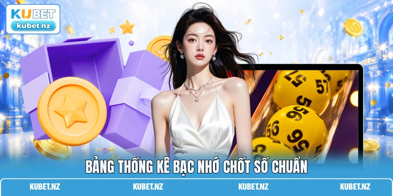 Bảng thống kê bạc nhớ chốt số chuẩn Bảng thống kê bạc nhớ chốt số chuẩn